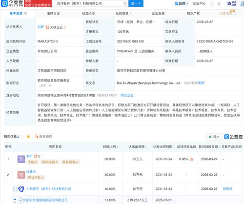 東方國信聯合投資成立新科技公司，聚焦AI與計算機系統服務多領域