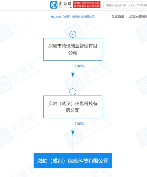 騰訊關聯企業在成都成立新公司，拓展信息系統集成與咨詢服務